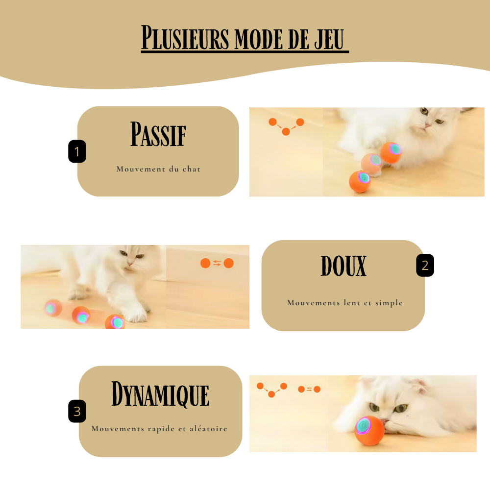 Balle interactive automatique pour chat TurboBall,  mouvement aléatoire