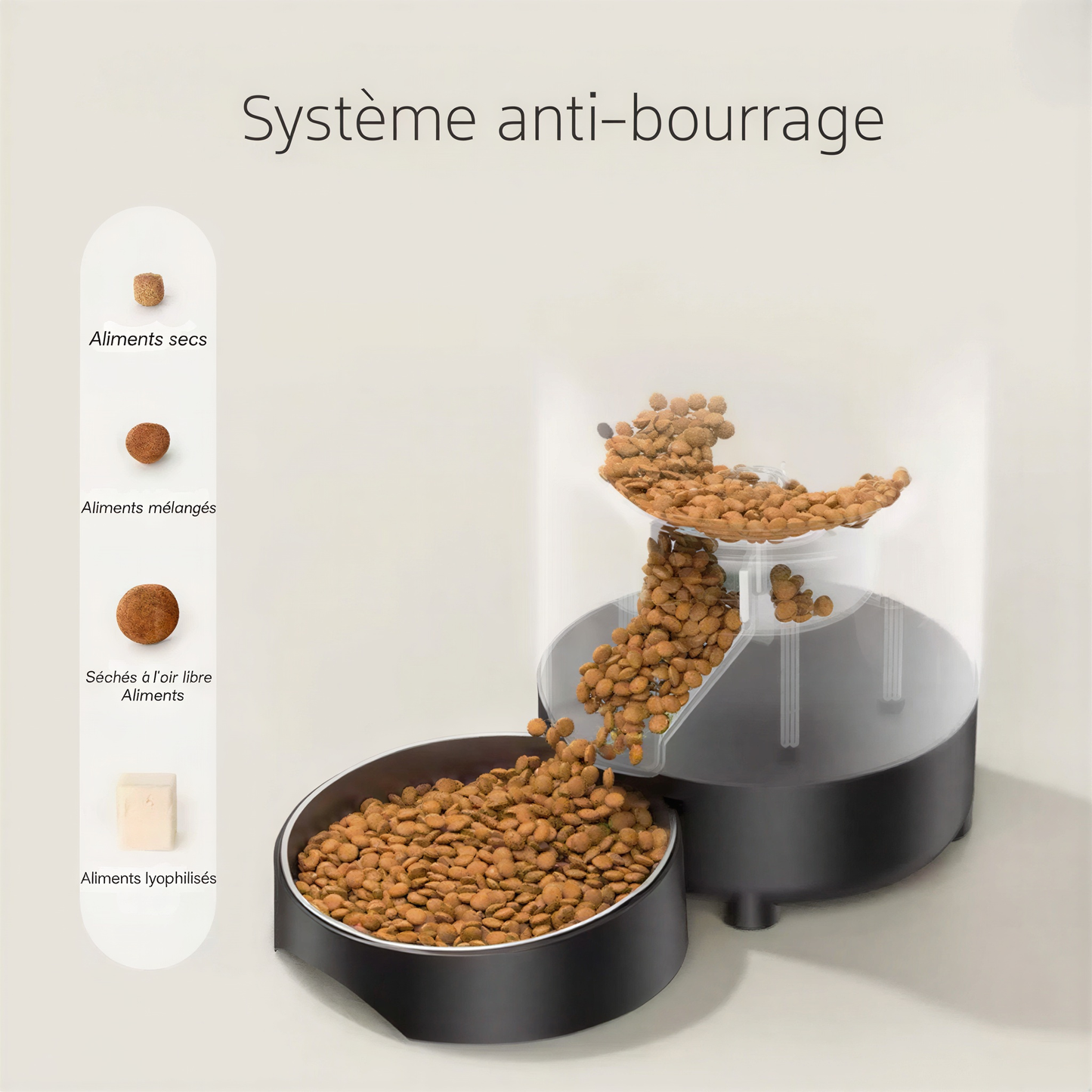 Distributeur automatique de croquettes FeedFlow Air 3L, connecté